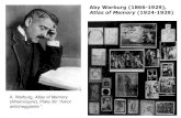 Aby Warburg (1866-1929), Atlas of Memory (1924-1929)