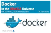 Docker in the Oracle Universe / WebLogic 12c / OFM 12c