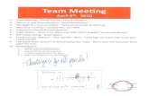 Realtor Icon Team Sales Meeting Agenda Notes - The Woodlands TX / April 6th, 2010
