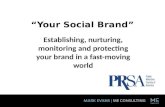 PRSA Social Media Presentation