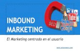 Inbound Marketing: El Gran Seductor de Leads