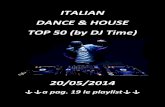 DANCE & HOUSE TOP SONGS 20/05/2014