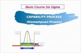 Six Sigma - Capability Process - Step 04