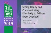Seeing Clearly and Communicating Effectively to Address Event 2019. 6. 19.آ  Communicating Effectively