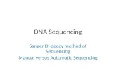 DNA Sequencing Sanger Di-deoxy method of Sequencing Manual versus Automatic Sequencing.