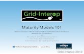 Maturity Models 101 - 11/30/2012 آ  Maturity Models 101 Based on the paper â€œA Primer for Applying