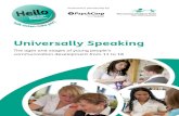 Universally Speaking - Communication Trust ... 3 To support understanding Young people may need time