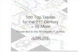 100 Top Trends