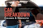 Car Breakdown Causes & Reasons