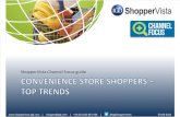 Convenience Store Shopper Stop Trends