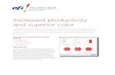Increased productivity and superior color Increased productivity and superior color The Fieryآ® Options