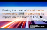 How Social Media Impacts Marketing's Bottom Line