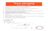 Team Meeting Agenda Notes - Realtor Icons / Prudential Gary Greene, Realtors - The Woodlands TX