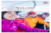 FACTS + STATS FACTS + STATS SKI & SNOWBOARD INDUSTRY 2017/18 Outlining Demographic trends affecting
