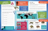 DID YOU KNOW? ZSL AND TORTOISE TURTLE ARK 150 YEARS · PDF file 2015-05-22 · Radiated tortoise Roti island snake necked turtle Turtle habitat Tortoise habitat Galapagos giant tortoise